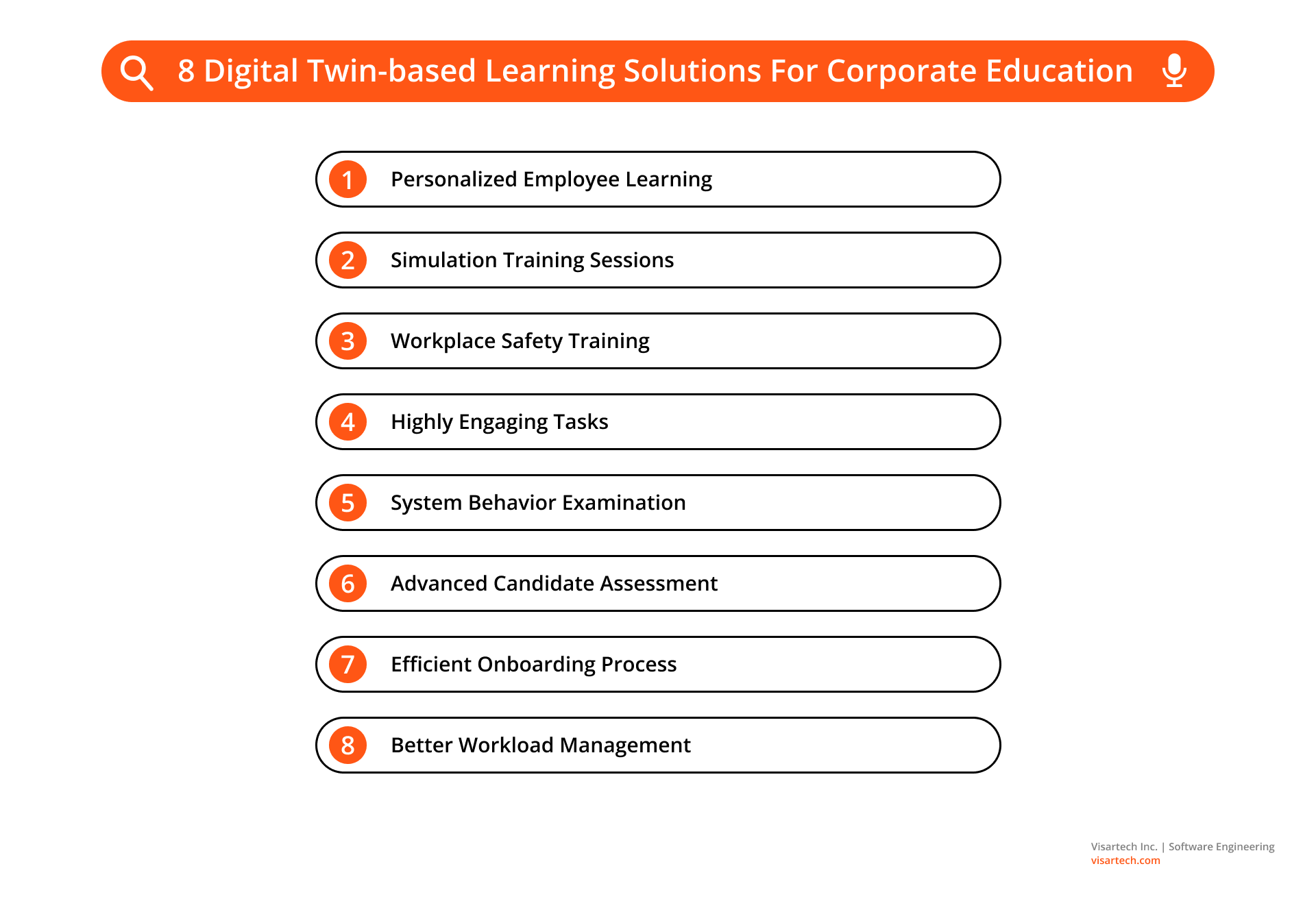 The Solutions Companies Get of Using Digital Twins  for Corporate Education - Visartech Blog
