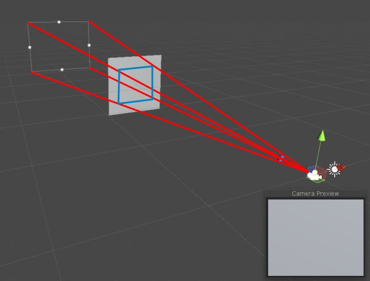 3D camera frustum in Unity3D - Visartech Blog